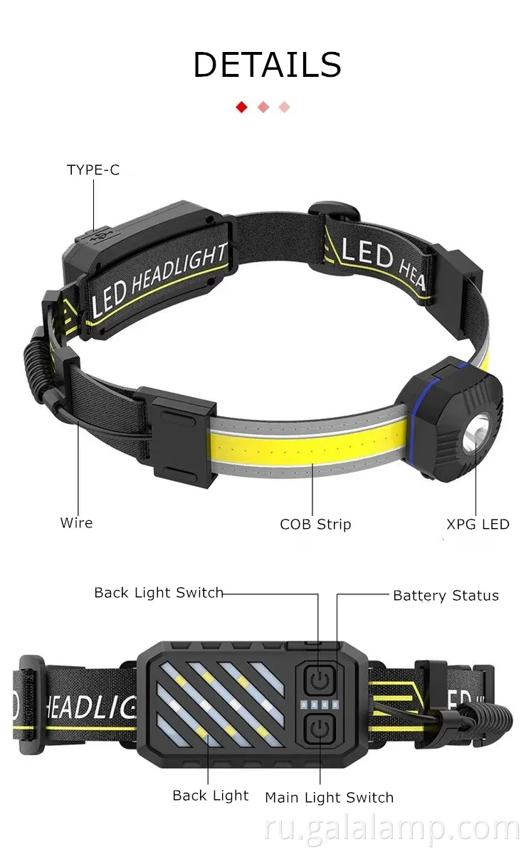 Ультра-яркий коб-светодиодный фар с обвинением в USB-C за приключения